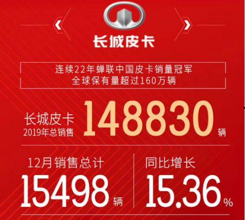 销量最大的网红产品品牌,销量爆表！揭秘网红产品品牌爆款背后的秘密