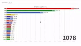 最新国外热点爆料视频,最新爆料视频深度解析