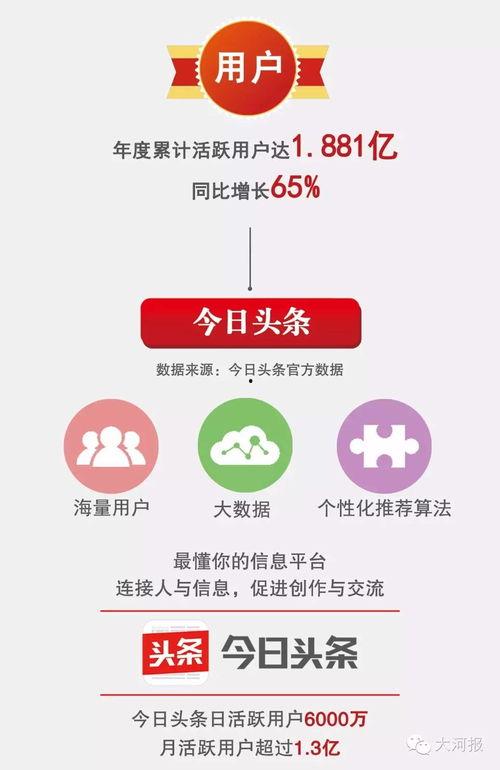 今日头条哪里下单,轻松下单，尽享便捷购物体验