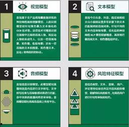 今日头条直播内容分类,揭秘热门话题背后的精彩瞬间